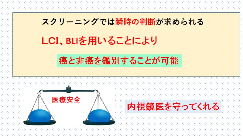 瞬時の判断が求められる内視鏡スクリーニング検査