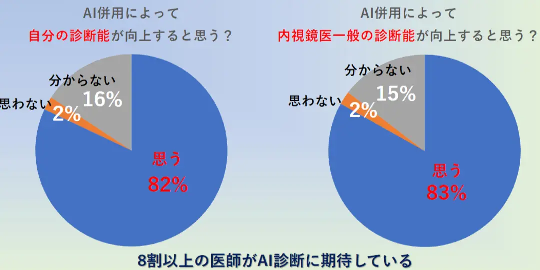 Column コラム一覧